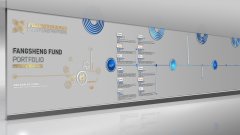 芳晟投资文化墙