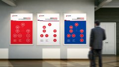 中国国际航空公司文化墙